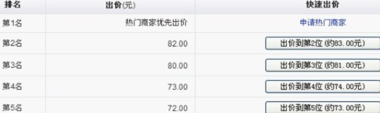 搬家公司广告竞价费