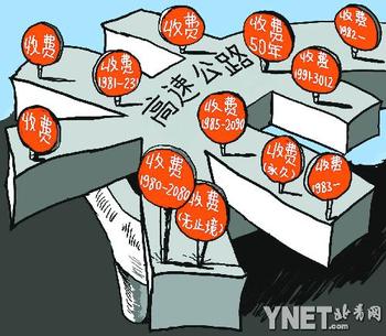 高速公路收费